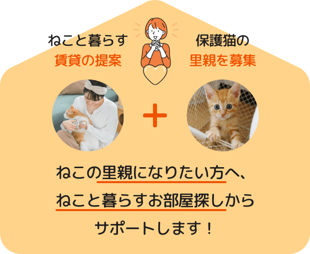 ねこの里親になりたい方へ、ねこと暮らすお部屋探しからサポートします！